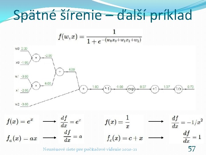 Spätné šírenie – ďalší príklad Neurónové siete pre počítačové videnie 2020 -21 57 