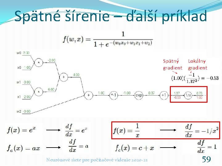 Spätné šírenie – ďalší príklad Neurónové siete pre počítačové videnie 2020 -21 59 