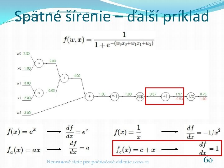 Spätné šírenie – ďalší príklad Neurónové siete pre počítačové videnie 2020 -21 60 