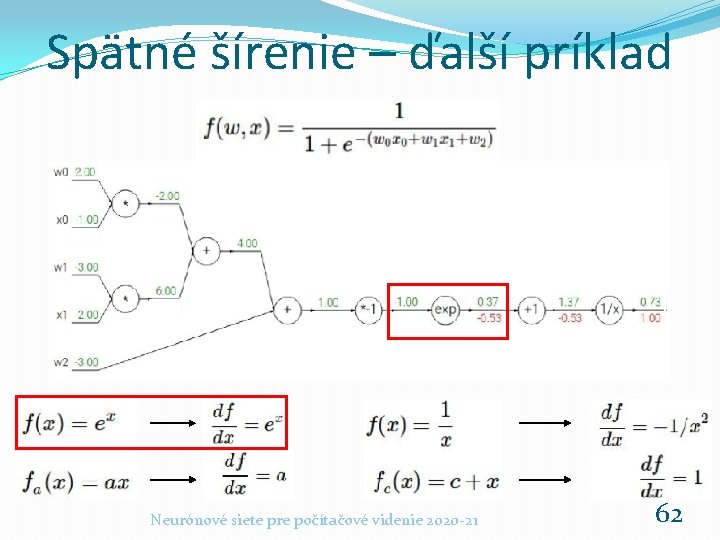 Spätné šírenie – ďalší príklad Neurónové siete pre počítačové videnie 2020 -21 62 