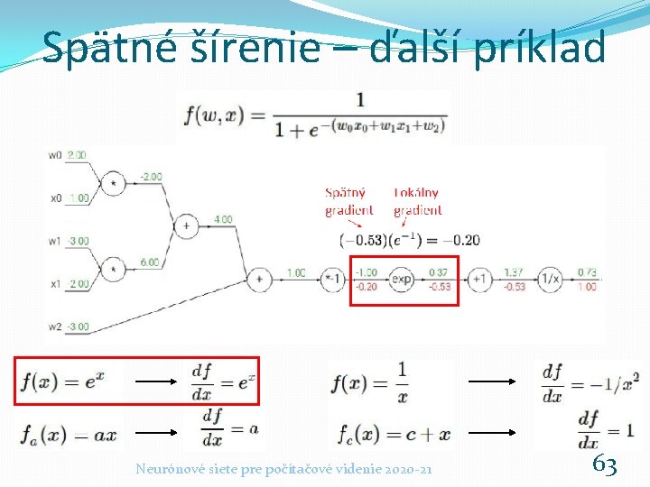 Spätné šírenie – ďalší príklad Neurónové siete pre počítačové videnie 2020 -21 63 