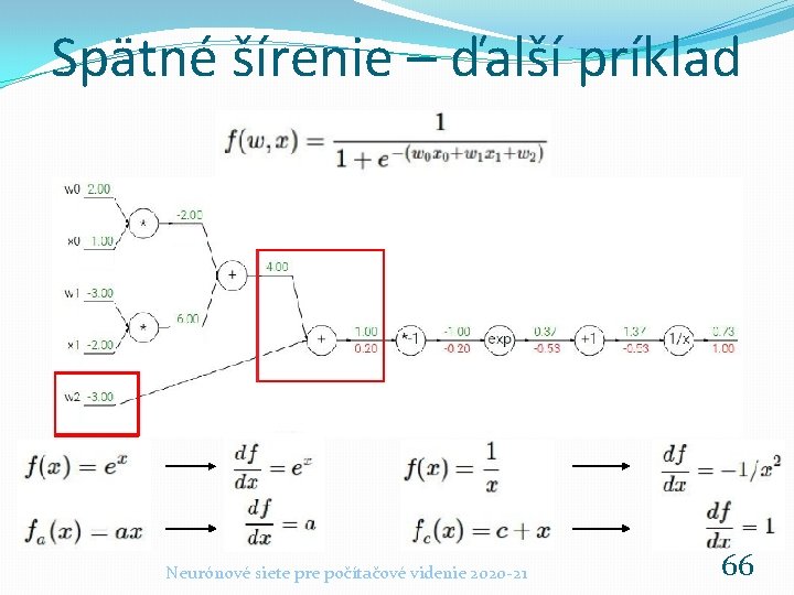 Spätné šírenie – ďalší príklad Neurónové siete pre počítačové videnie 2020 -21 66 