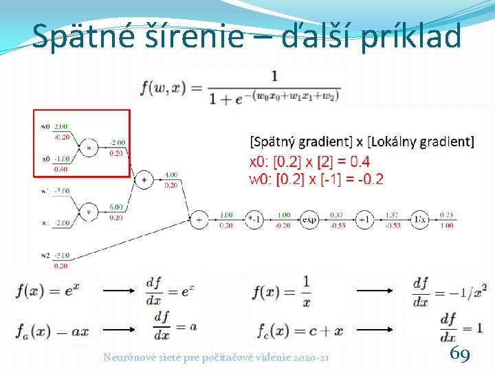 Spätné šírenie – ďalší príklad Neurónové siete pre počítačové videnie 2020 -21 69 