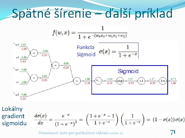 Spätné šírenie – ďalší príklad Lokálny gradient sigmoidu Neurónové siete pre počítačové videnie 2020