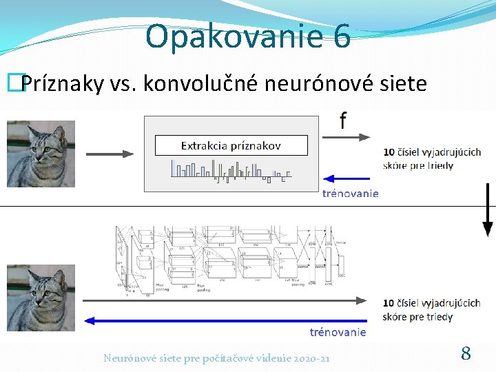 Opakovanie 6 �Príznaky vs. konvolučné neurónové siete Neurónové siete pre počítačové videnie 2020 -21