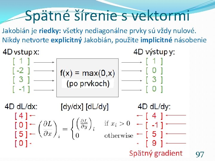 Spätné šírenie s vektormi Jakobián je riedky: všetky nediagonálne prvky sú vždy nulové. Nikdy