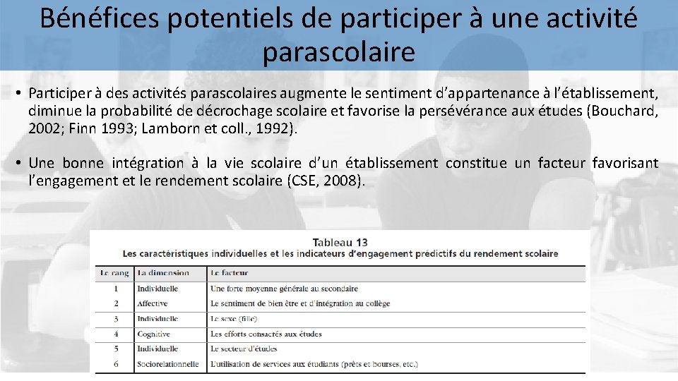 Bénéfices potentiels de participer à une activité parascolaire • Participer à des activités parascolaires