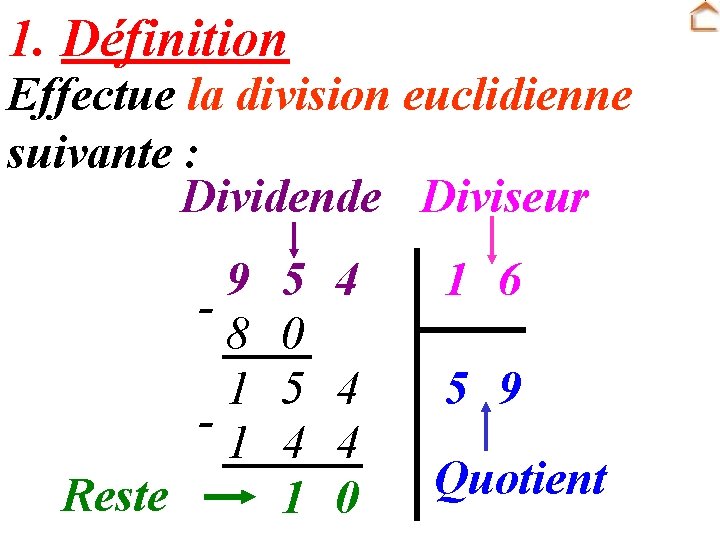 1. Définition Effectue la division euclidienne suivante : Dividende Diviseur Reste 9 8 1