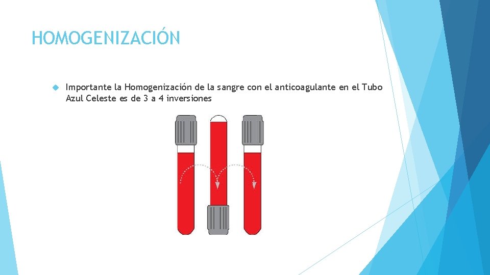 HOMOGENIZACIÓN Importante la Homogenización de la sangre con el anticoagulante en el Tubo Azul