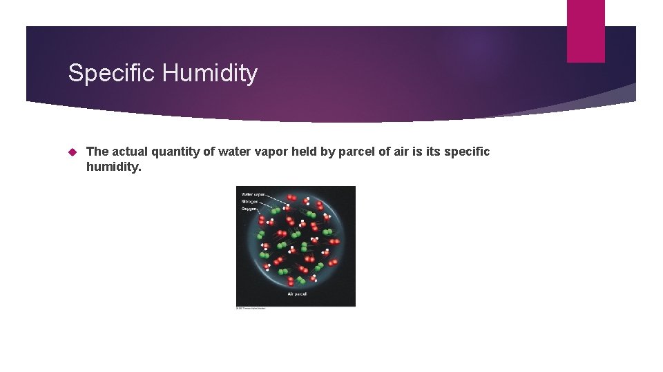 Specific Humidity The actual quantity of water vapor held by parcel of air is