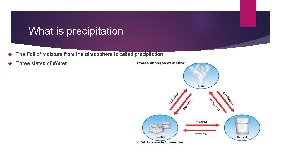 What is precipitation The Fall of moisture from the atmosphere is called precipitation. Three