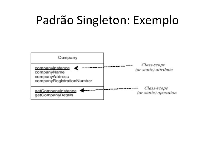 Padrão Singleton: Exemplo 