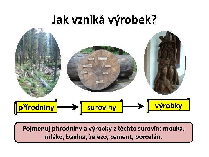 Jak vzniká výrobek? přírodniny suroviny výrobky Pojmenuj přírodniny a výrobky z těchto surovin: mouka,