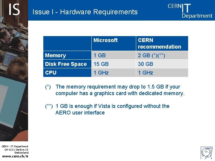 Issue I - Hardware Requirements Microsoft CERN recommendation Memory 1 GB 2 GB (*)(**)