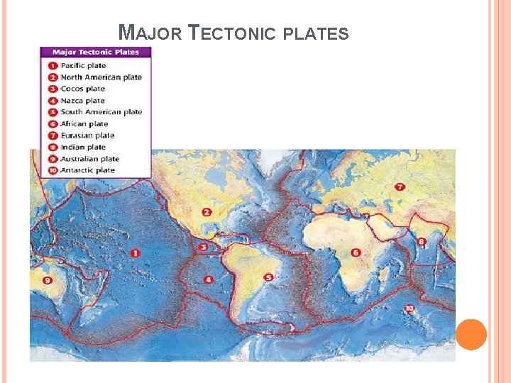 MAJOR TECTONIC PLATES 