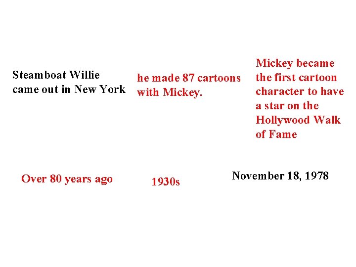 Steamboat Willie he made 87 cartoons came out in New York with Mickey. Over