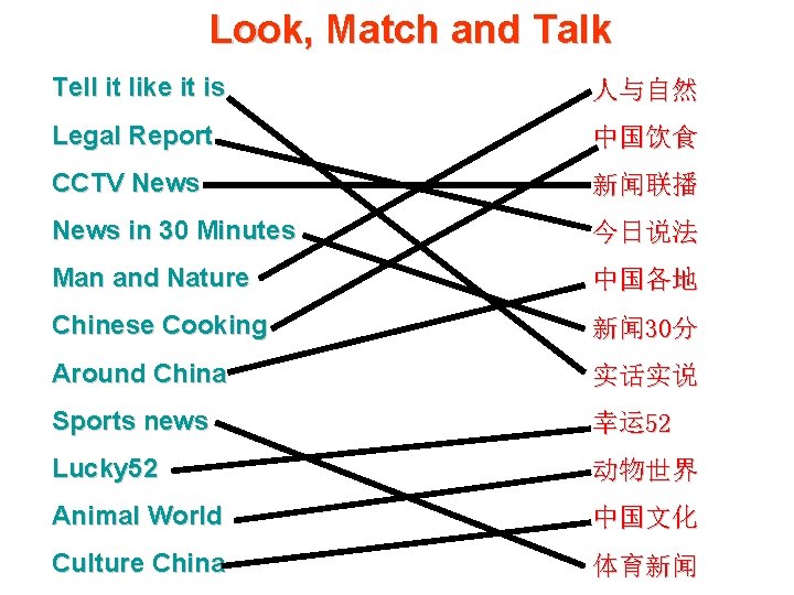 Look, Match and Talk Tell it like it is 人与自然 Legal Report 中国饮食 CCTV