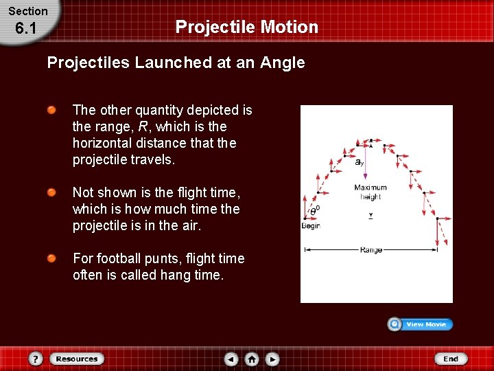 Section 6. 1 Projectile Motion Projectiles Launched at an Angle The other quantity depicted Section 6. 1 Projectile Motion Projectiles Launched at an Angle The other quantity depicted