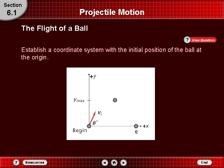 Section 6. 1 Projectile Motion The Flight of a Ball Establish a coordinate system Section 6. 1 Projectile Motion The Flight of a Ball Establish a coordinate system