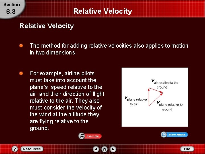 Section 6. 3 Relative Velocity The method for adding relative velocities also applies to Section 6. 3 Relative Velocity The method for adding relative velocities also applies to