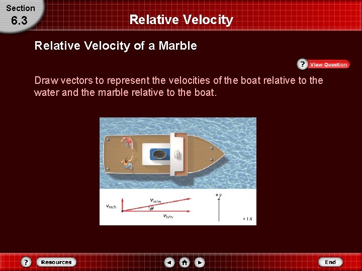 Section 6. 3 Relative Velocity of a Marble Draw vectors to represent the velocities Section 6. 3 Relative Velocity of a Marble Draw vectors to represent the velocities