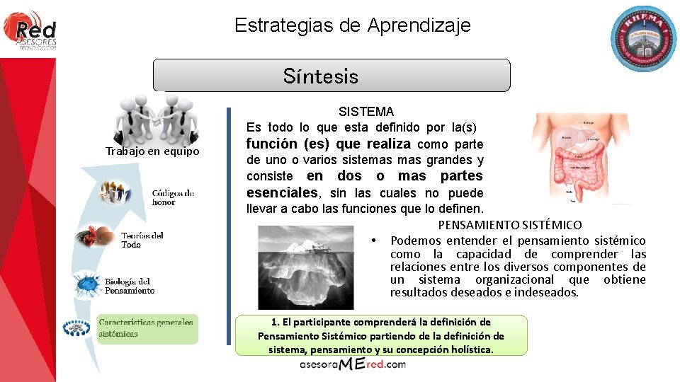 Estrategias de Aprendizaje Síntesis Trabajo en equipo SISTEMA Es todo lo que esta definido