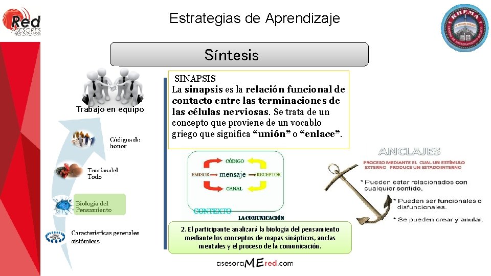 Estrategias de Aprendizaje Síntesis Trabajo en equipo SINAPSIS La sinapsis es la relación funcional