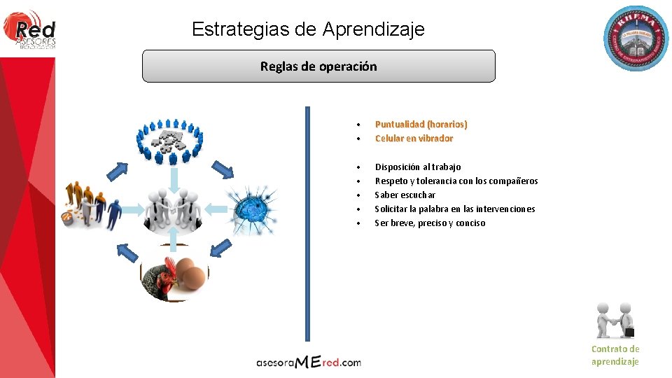 Estrategias de Aprendizaje Reglas de operación • • Puntualidad (horarios) Celular en vibrador •