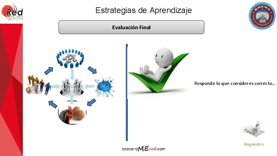 Estrategias de Aprendizaje Evaluación Final Responde lo que consideres correcto… Diagnostico 