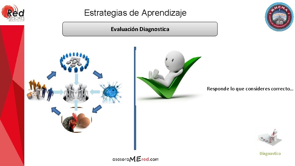 Estrategias de Aprendizaje Evaluación Diagnostica Responde lo que consideres correcto… Diagnostico 