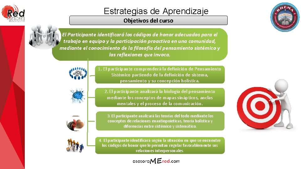 Estrategias de Aprendizaje Objetivos del curso El Participante identificará los códigos de honor adecuados