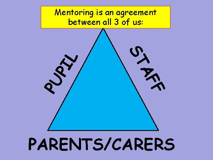PU F AF ST PI L Mentoring is an agreement between all 3 of