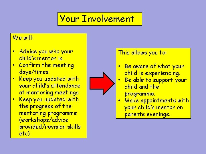 Your Involvement We will: • Advise you who your child’s mentor is. • Confirm