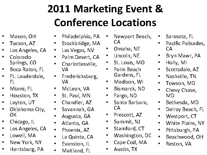 2011 Marketing Event & Conference Locations • • • • Mason, OH Tucson, AZ