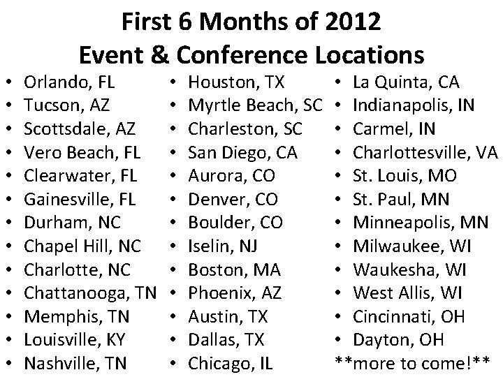  • • • • First 6 Months of 2012 Event & Conference Locations