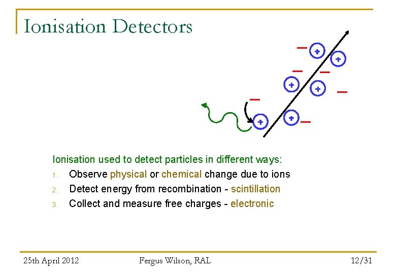 Ionisation Detectors Ionisation used to detect particles in different ways: 1. Observe physical or