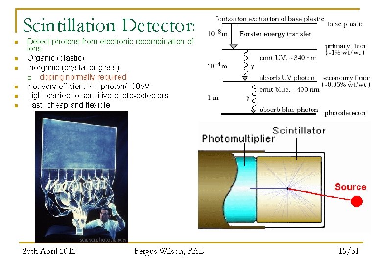 Scintillation Detectors n n n Detect photons from electronic recombination of ions Organic (plastic)