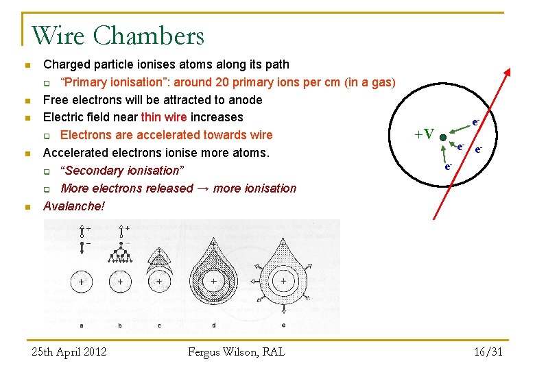 Wire Chambers n n n Charged particle ionises atoms along its path q “Primary