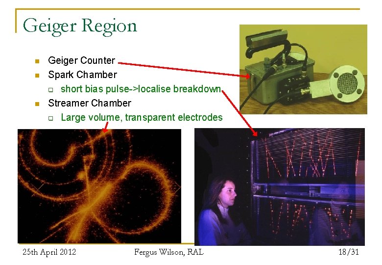 Geiger Region n Geiger Counter Spark Chamber q short bias pulse->localise breakdown Streamer Chamber