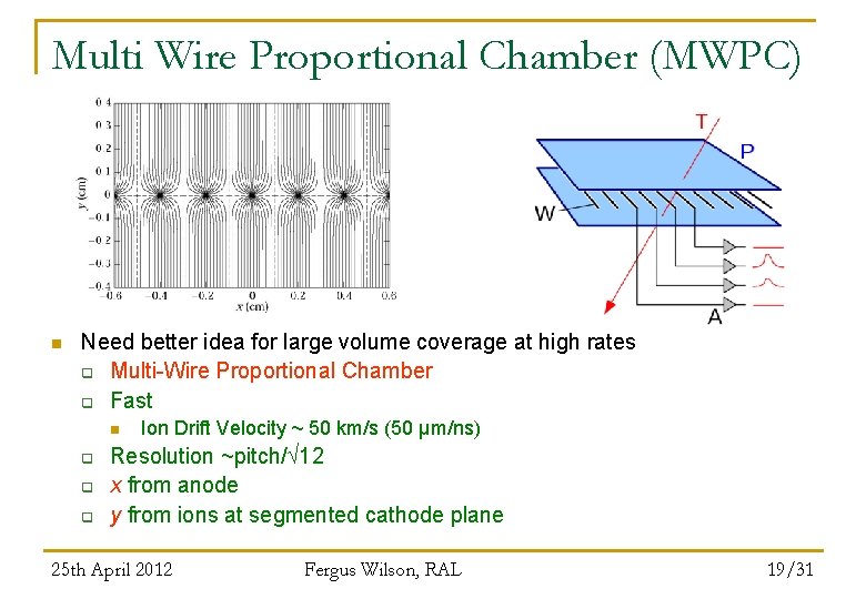 Multi Wire Proportional Chamber (MWPC) n Need better idea for large volume coverage at