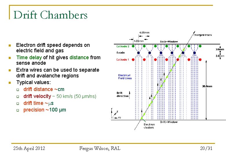 Drift Chambers n n Electron drift speed depends on electric field and gas Time