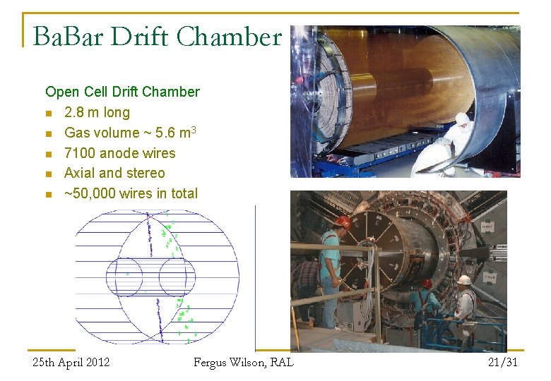 Ba. Bar Drift Chamber Open Cell Drift Chamber n 2. 8 m long n