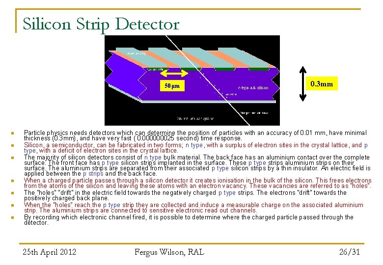 Silicon Strip Detector 50μm n n n n 0. 3 mm Particle physics needs