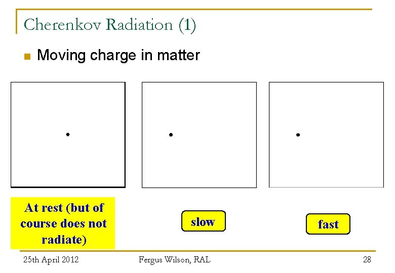 Cherenkov Radiation (1) n Moving charge in matter At rest (but of course does