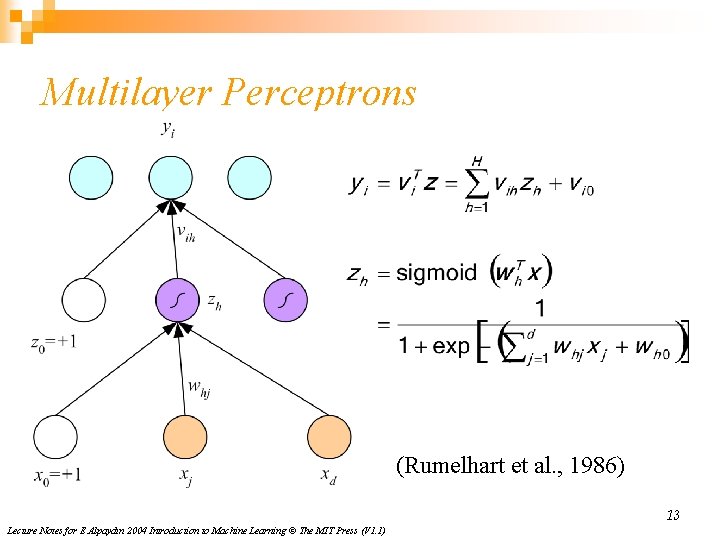 Multilayer Perceptrons (Rumelhart et al. , 1986) 13 Lecture Notes for E Alpaydın 2004 Multilayer Perceptrons (Rumelhart et al. , 1986) 13 Lecture Notes for E Alpaydın 2004