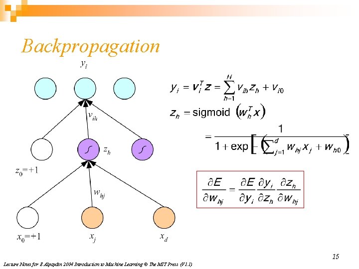 Backpropagation 15 Lecture Notes for E Alpaydın 2004 Introduction to Machine Learning © The Backpropagation 15 Lecture Notes for E Alpaydın 2004 Introduction to Machine Learning © The