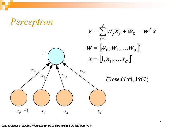 Perceptron (Rosenblatt, 1962) 5 Lecture Notes for E Alpaydın 2004 Introduction to Machine Learning Perceptron (Rosenblatt, 1962) 5 Lecture Notes for E Alpaydın 2004 Introduction to Machine Learning