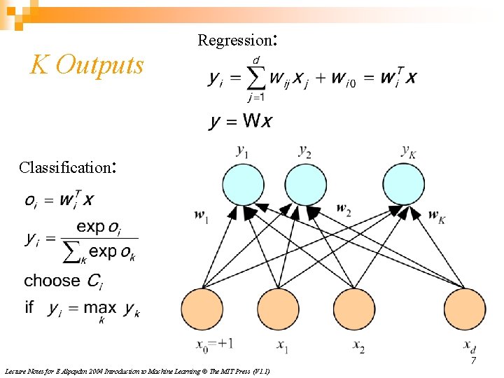 K Outputs Regression: Classification: 7 Lecture Notes for E Alpaydın 2004 Introduction to Machine K Outputs Regression: Classification: 7 Lecture Notes for E Alpaydın 2004 Introduction to Machine