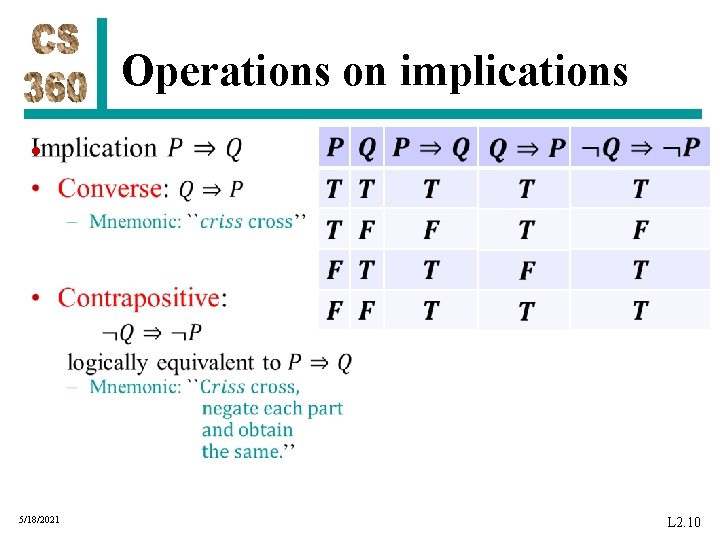 Operations on implications • 5/18/2021 L 2. 10 