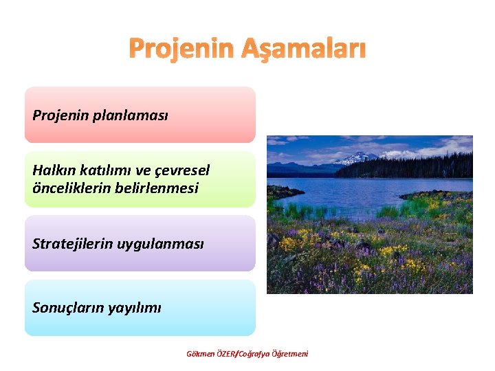 Projenin Aşamaları Projenin planlaması Halkın katılımı ve çevresel önceliklerin belirlenmesi Stratejilerin uygulanması Sonuçların yayılımı